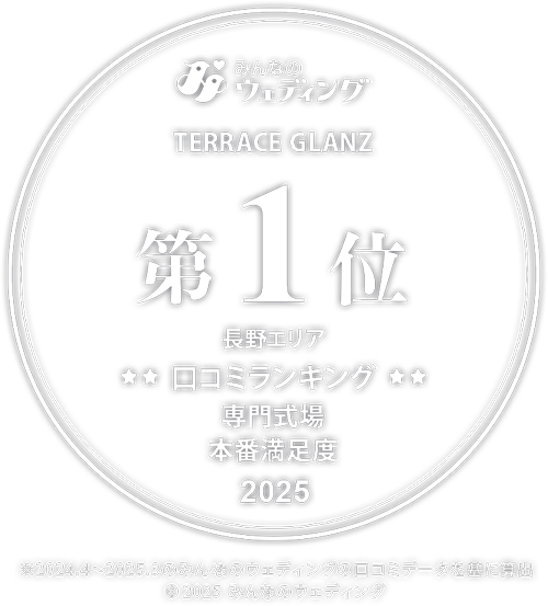 ランキング